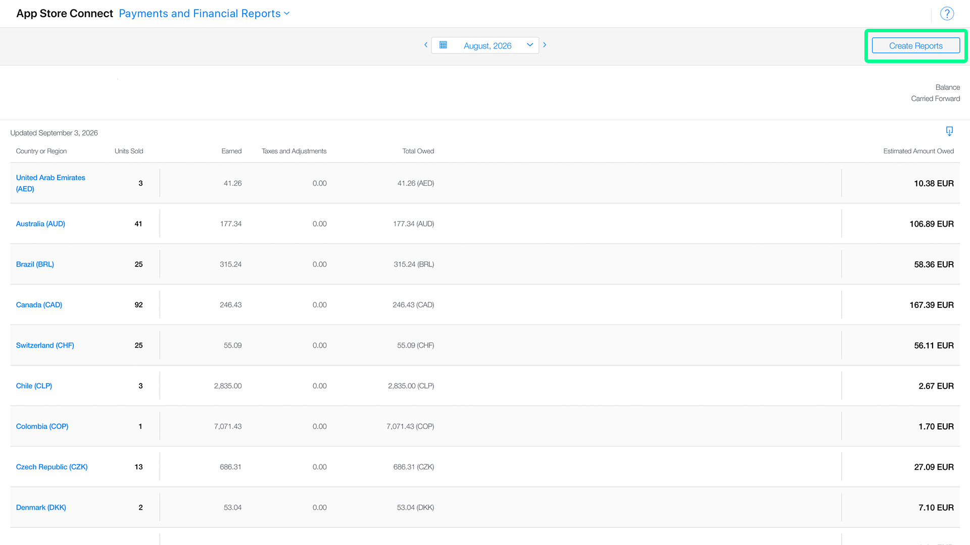 Payments and Financial Reports dashboard with the Create Reports button highlighted