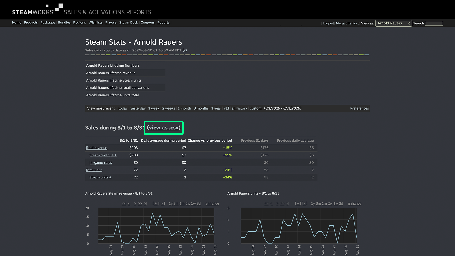 Steamworks Sales & Activations Reports for a date range with the view as .csv link highlighted